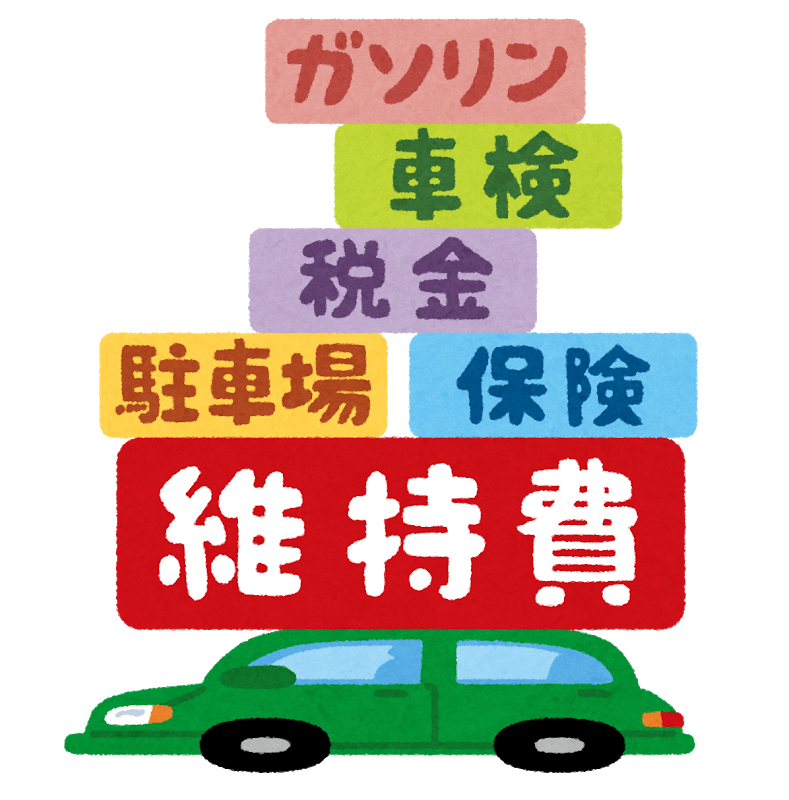 車は 所有 から 利用 へ 宮崎県に密着した無料相談 公式 株式会社 Cis 保険クリニック